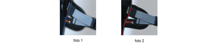 AdaptiveFit: verschil heren en dames