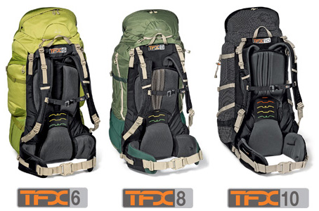 TFX Rugpanden