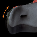 Torso Motion